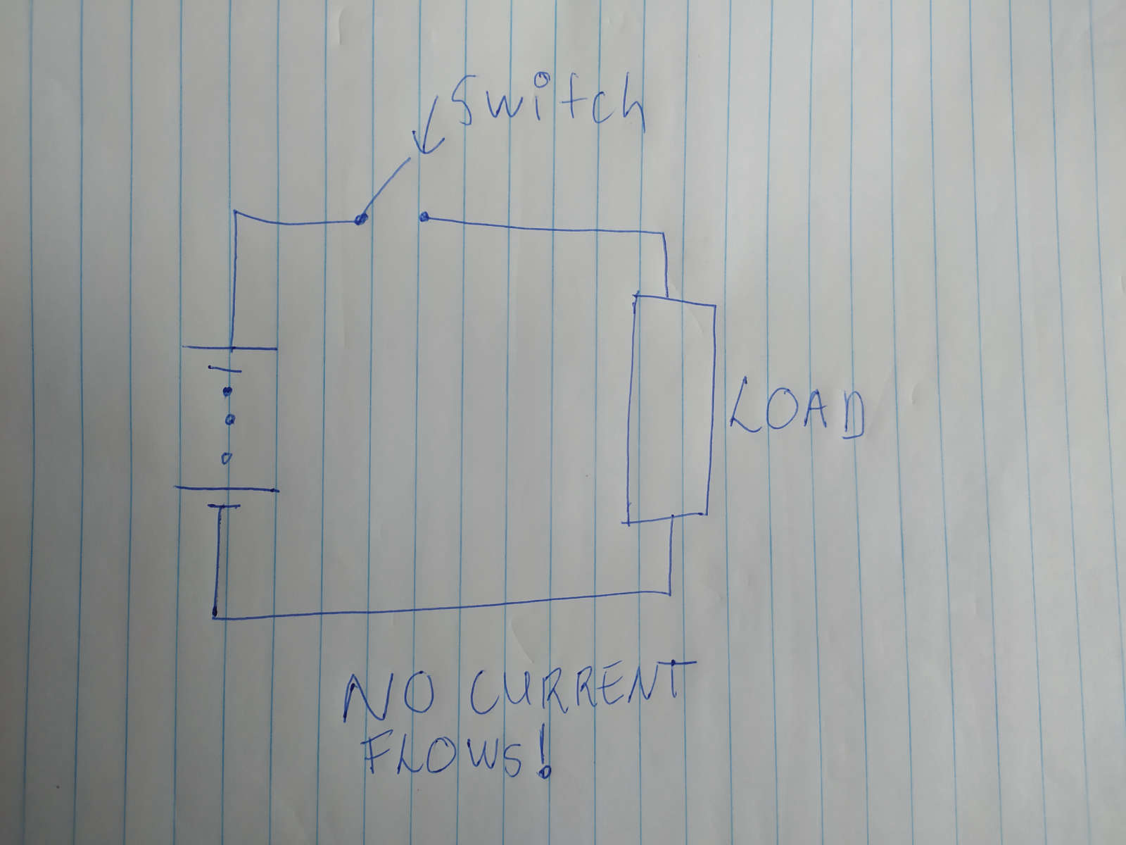 The Relationship between Resistance, Voltage and Current Practical